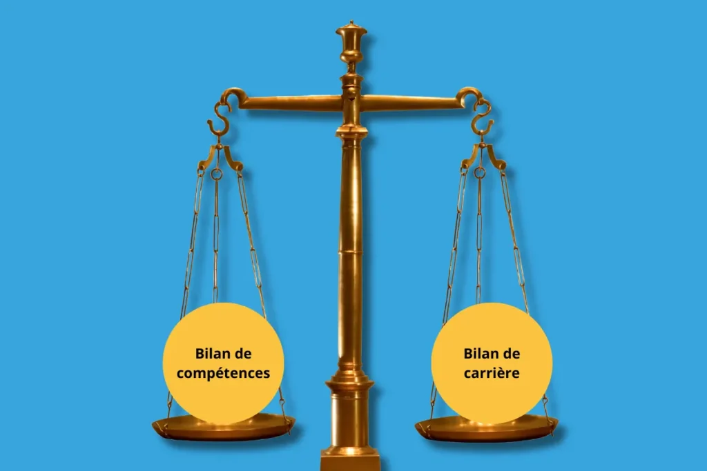 une balance avec d'un côté, le bilan de compétences et de l'autre, le bilan de carrière